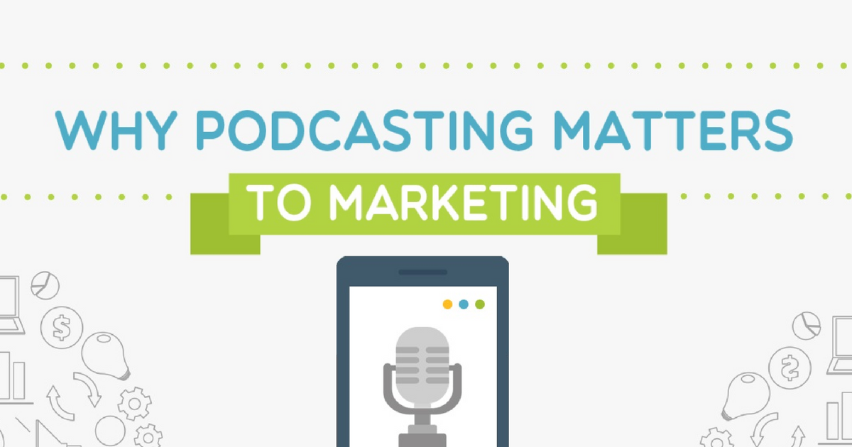 Podcasting and Marketing