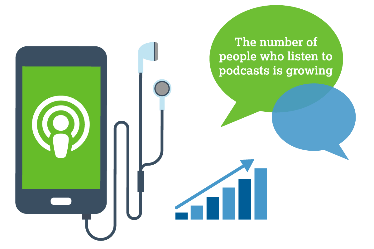 How can we convert new podcast listeners?